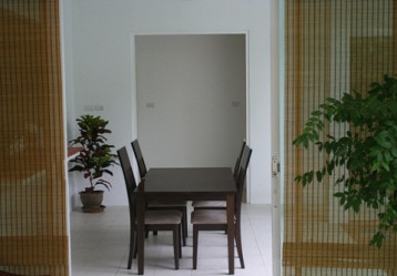 latest property