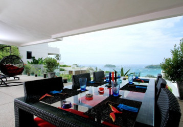 latest property